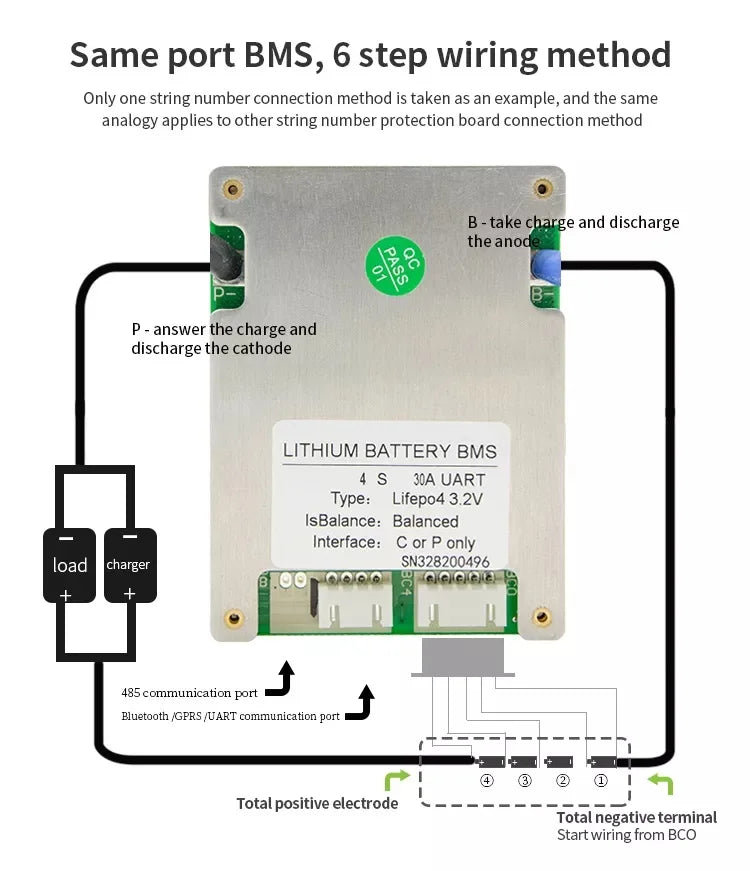 JBD Smart Bms Lifepo4 BMS 4S Lithium Battery Balance Board 20A 30A 35A Same Port Temp Sensor With UART RS485 Bluetooth Function