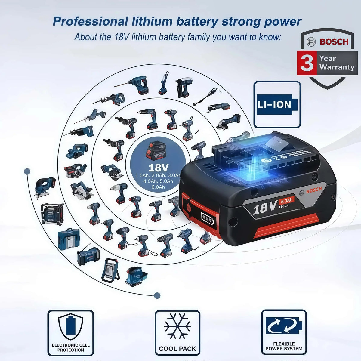 100% Original Bosch 18V Battery, 6000mAh Backup Batteries, Draadloze Professional System, BAT609 BAT618 GBA18V80 Tool