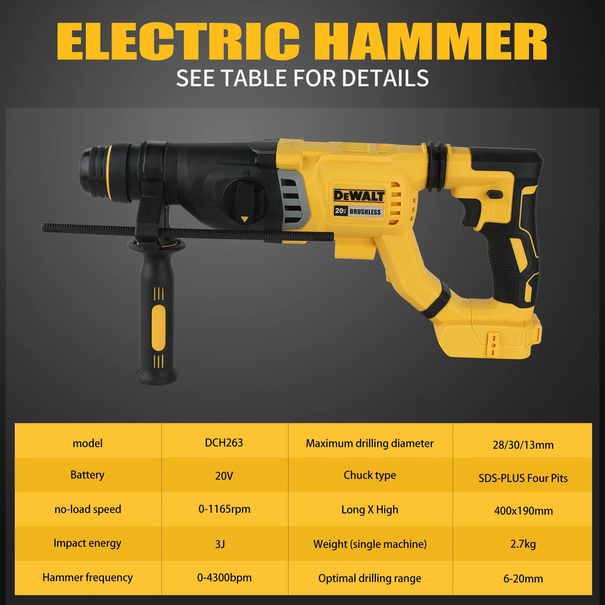 DEWALT 20V Brushless SDS-Plus Rotary Hammer 3J Impact 1165RPM 4300BPM for Concrete, Masonry, Drilling & Chiseling Jobs tools