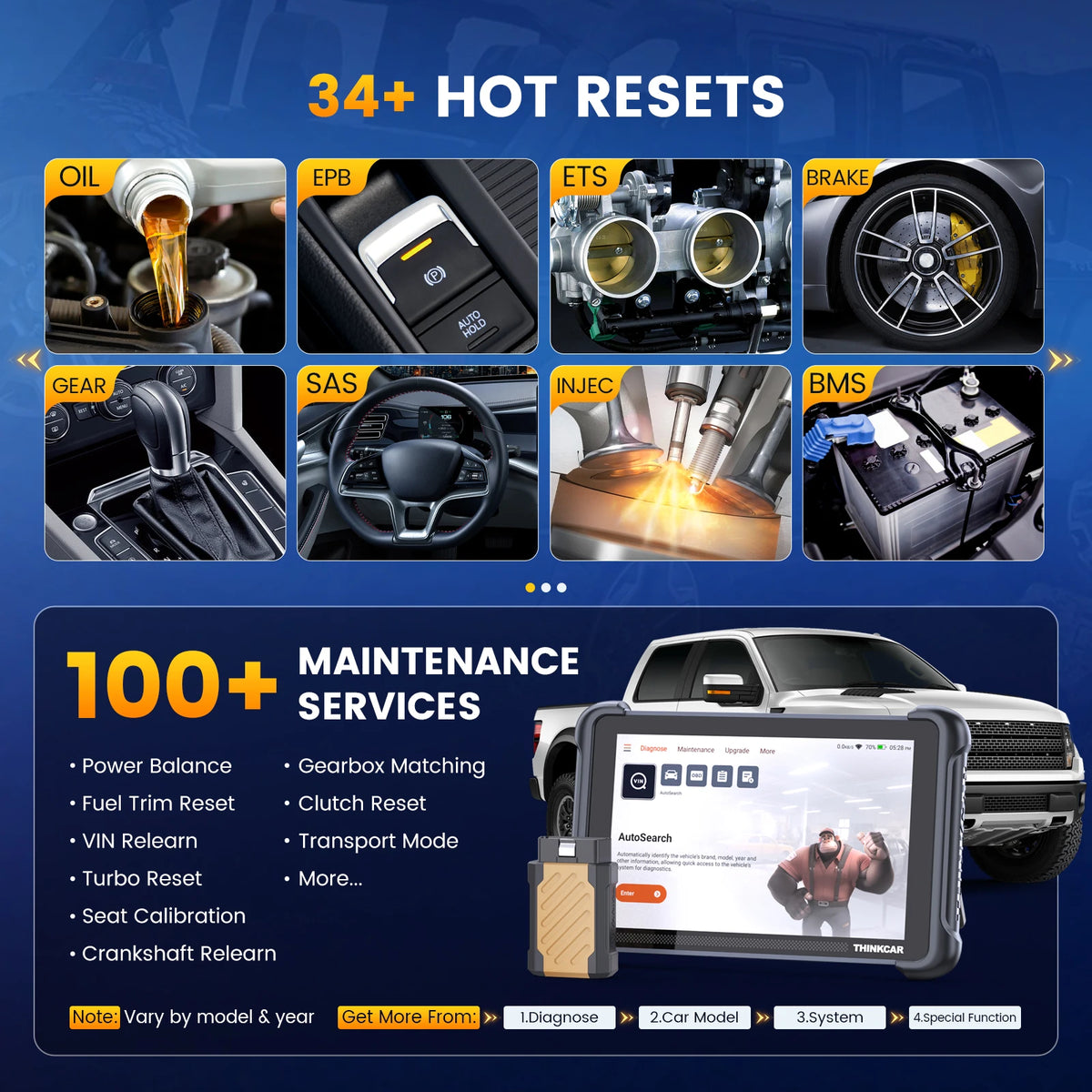 THINKCAR THINKSCAN 689BT Key Programming Bi-directional Automotive Diagnostic Tool ECU Coding CANFD DOIP 34 Resets Obd2 Scanner
