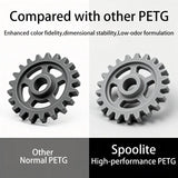 Spoolite 5KG PETG 3D Printer Filament 1.75MM Multi-color High Toughness Eco-Friendly Universal For All FDM 3D Printers Fast Ship