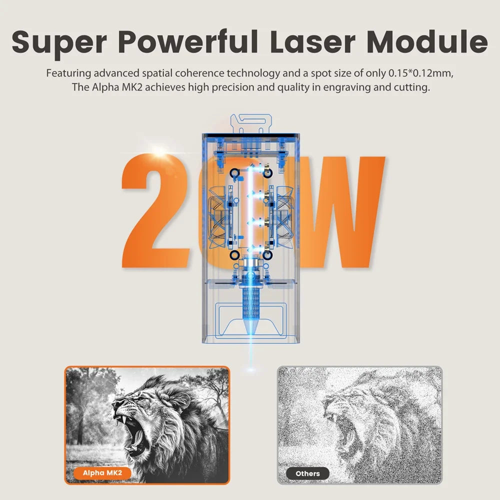 AlgoLaser Alpha MK2 20W 400x850mm Area CNC Laser Engraver Cutter With Screen Table Woodworking Tool Engraving Cutting Machine