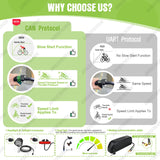 Bafang 750W Motor BBS02B BBS02 Ebike Conversion Kit Electric Bicycle Mid Drive Engine 48V 52V 20Ah Hailong Battery Kit 68mm