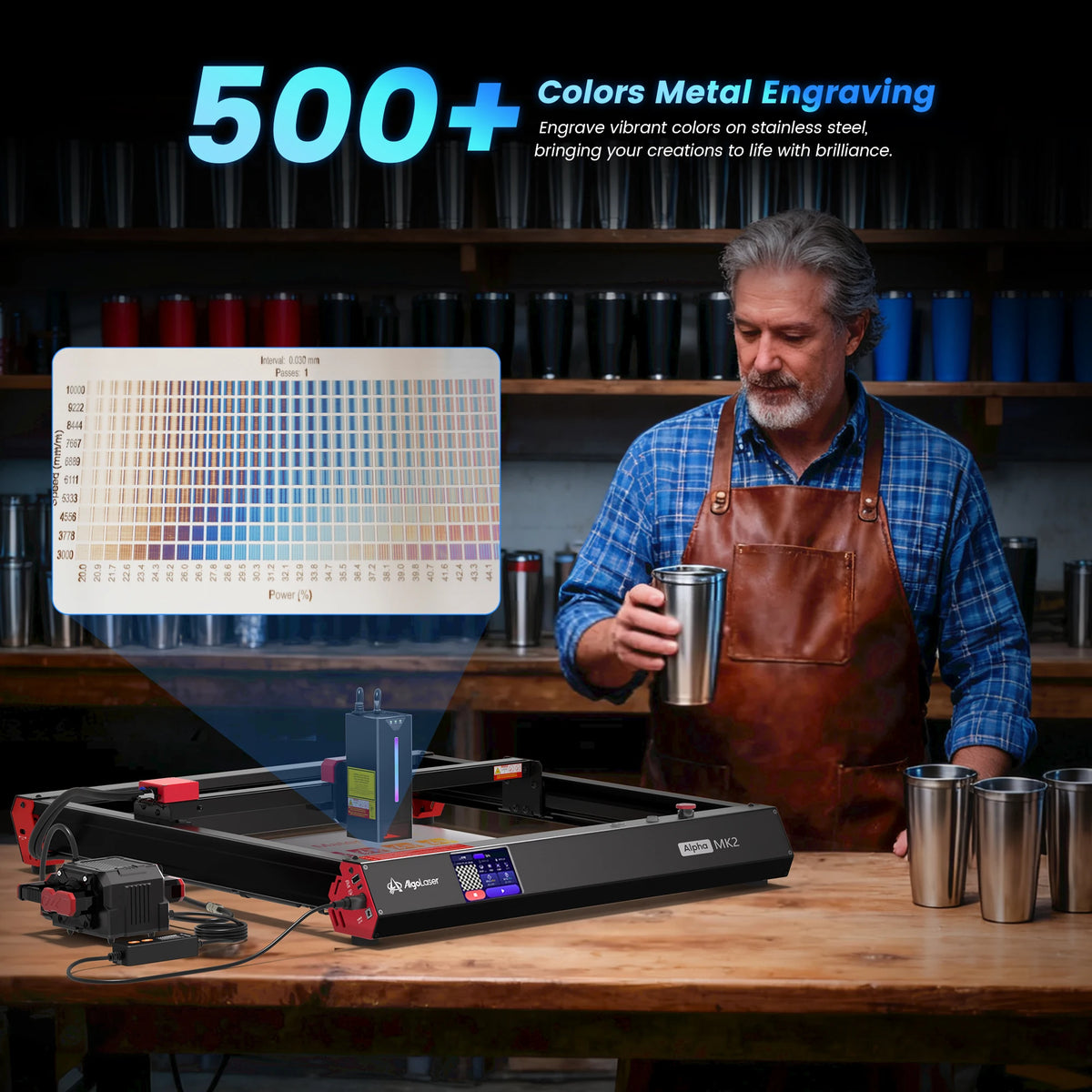 AlgoLaser ALPHA MK2 20W 40W Laser Engraver DIY Gifts Tools Laser Engraving Cutting Machine 3.5'' Touch Screen App Offline Work