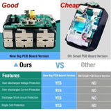 Original Makita 18V 6.0Ah Li-ion Battery, BL1860B LXT Lithium Ion Replacement Power Tool Battery.