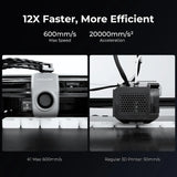 Creality K1 MAX 300×300×300mm 600mm/s High Speed FDM 3D Printer AI Camera LiDAR Auto Leveling