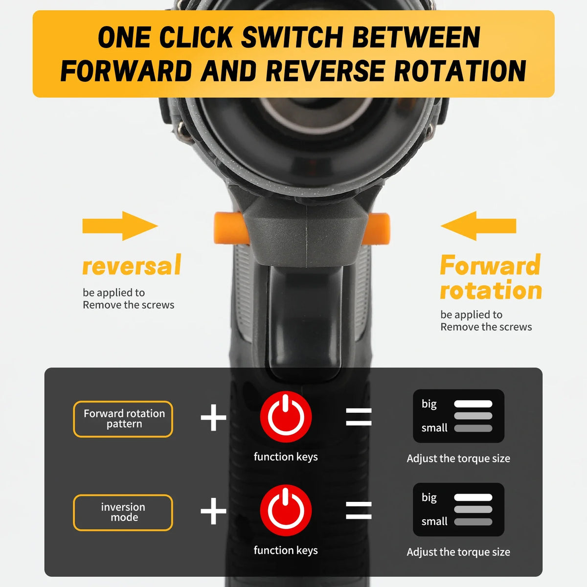 20V DEWALT DCF85M McLaren Edition Cordless Brushless Drill Ergonomic Multifunctional Fastening Power Tool