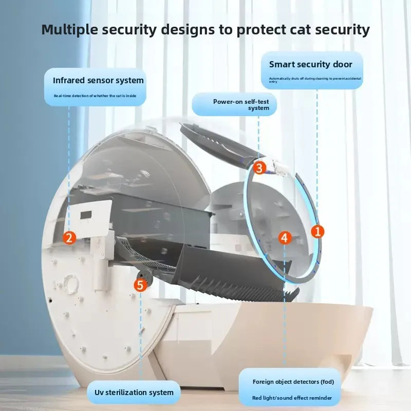 Intelligent cat litter box, a cat product with automatic cleaning and deodorizing functions, can eliminate odors，cat supplies