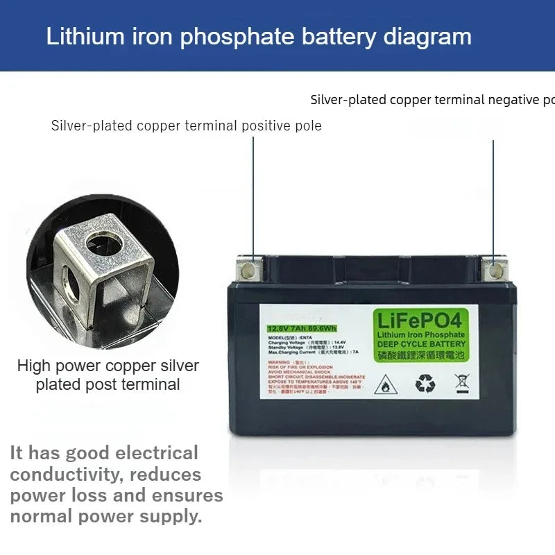 12.8V 7Ah Motorcycle LiFePO4 Battery for Motorcycle Motor Starter Built in BMS 12V Lithium Phosphate Scooter Engine Battery
