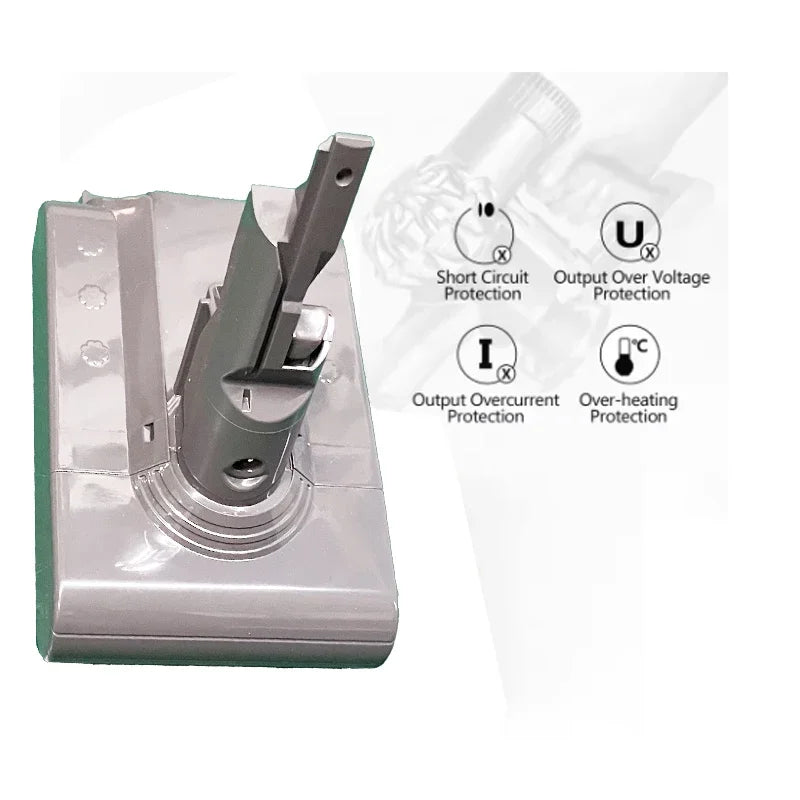 21.6V For Dyson Lithium Battery Replacement V7 series Animal Trigger YH5 Fluffy SV11 Absolute cordless vacuum Total Clean