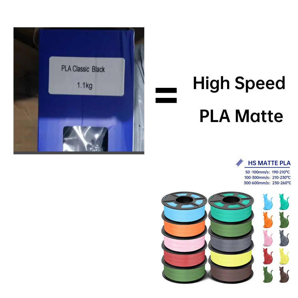 JAYO PLA Classic 3D Filament 1.75mm High Speed Matte PLA 3D Printer Filament Neatly Wound 3D Printing Materials 5Rolls/set