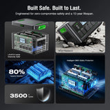 2400W Portable Power Station Generator 1843Wh Capacity Pure Sine Wave AC Output Emergency Backup Battery for Home Outdoor Use