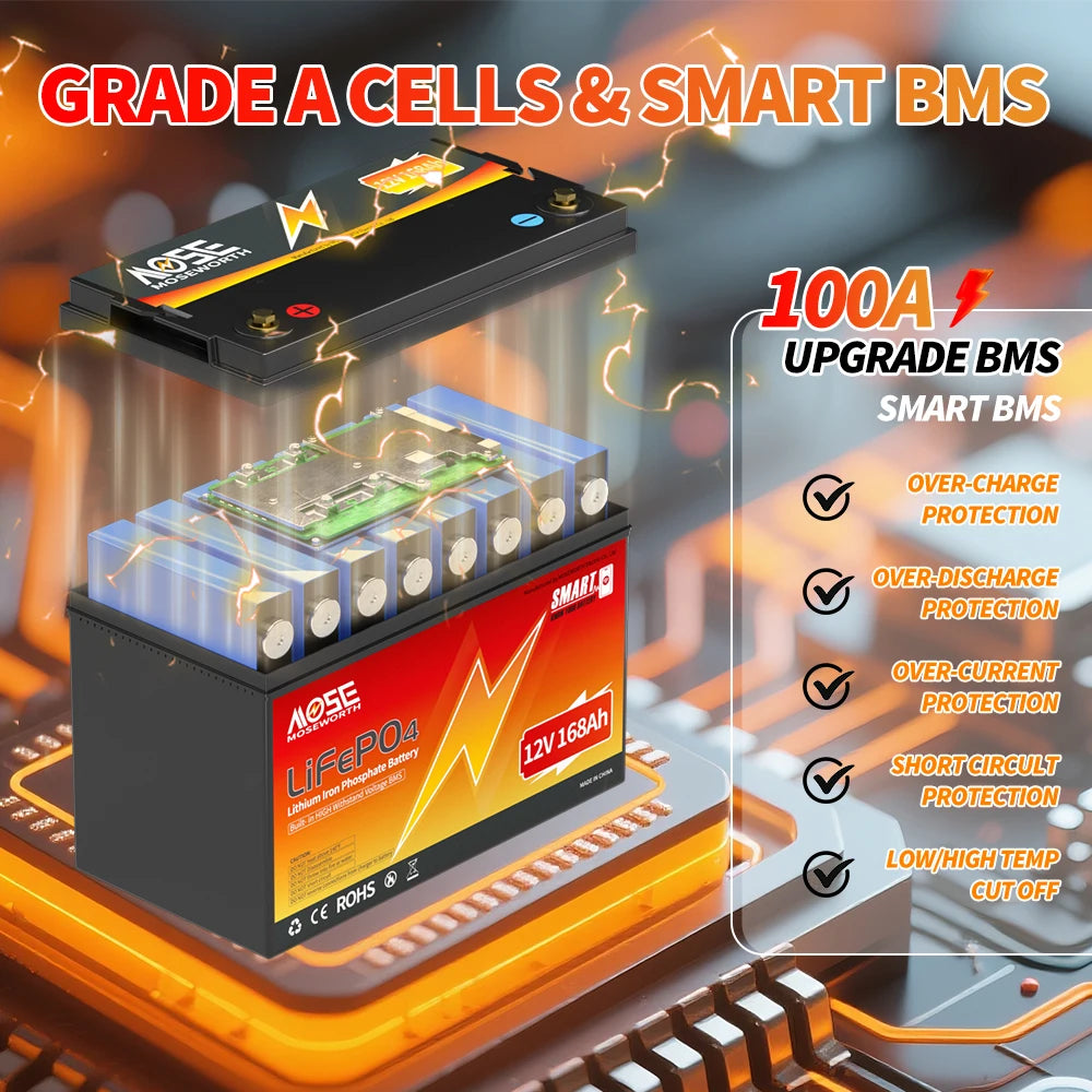 12V 168Ah Bluetooth LiFePO4 Battery Rechargeabel Deep Cycle Batteries 100A Smart BMS for RV Solar Boat Marine Trolling Motor