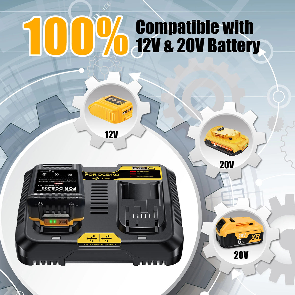 For Dewalt DCB609 Battery Dual Charger 4A For DCB200 DCB104 DCB107 DCB112 DCB115 DCB120 Rechargeable Battery Charger