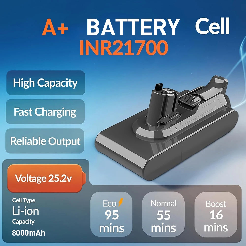 for Dyson V15 Battery Replacement High Capacity Click-in Lithium Pack for V11 Outsize V15 Detect SV22 SV47 Vacuums