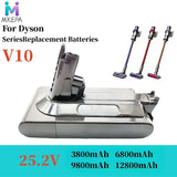 25.2V For Dyson V10 Battery V10 Animal Absolute Fluffy Cordless Vacuum Cleaner NEW 25.2V 3800mAh-12800mAH DYSON V10 batterie