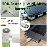 1.5V AA/AAA Li-ion Batteries 13600+6800mAh Ultra-Fast Charge 2000+ Cycles W/ Free USB-C Cable for Toys, Remote Controls, Cameras