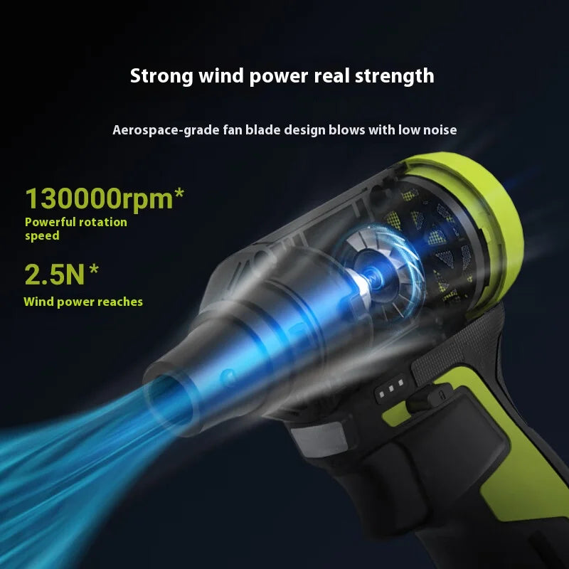 WORX WU094 12V Stepless Speed ESD Safe Brushless Lithium Cyclone Duster Blower ﻿(Without charger and battery)