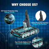 21.6V For Dyson Lithium Battery Replacement V7 series Animal Trigger YH5 Fluffy SV11 Absolute cordless vacuum Total Clean