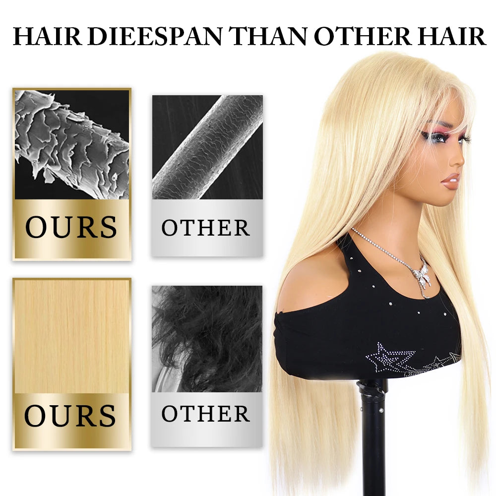 HD Transparent Honey Blonde Wig 30 40 Inch Colored 613 Lace Frontal Wig