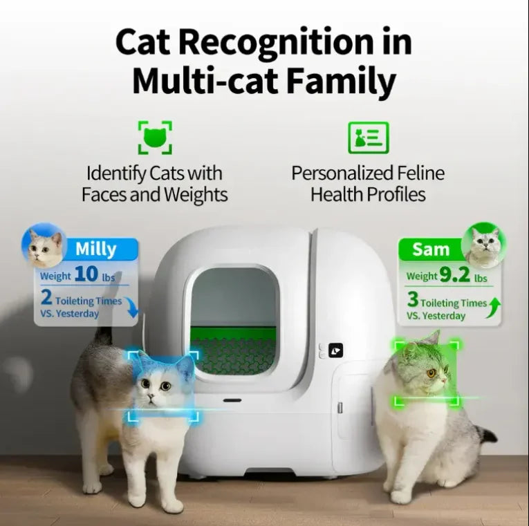 PETKIT PUROBOT MAX PRO Self Cleaning Cat Litter Box with AI-Camera, Semi-Automatic Bag Sealing,Triple Odor Control