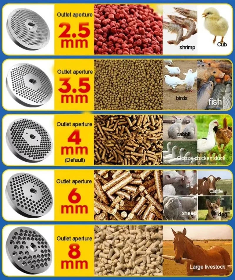 Professional livestock chicken and cattle animal feed pellet machine/animal feed pellet machine