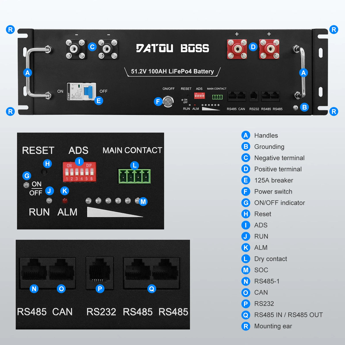 DATOUBOSS 48V 100Ah LiFePO4 Lithium Battery, 5.12kWh 3U Server Rack Battery Built-in 100A BMS, 15,000+ Deep Cycles, Bluetooth & App Monitoring, RS232/RS485/CAN, for Home, RV & Off-Grid Backup