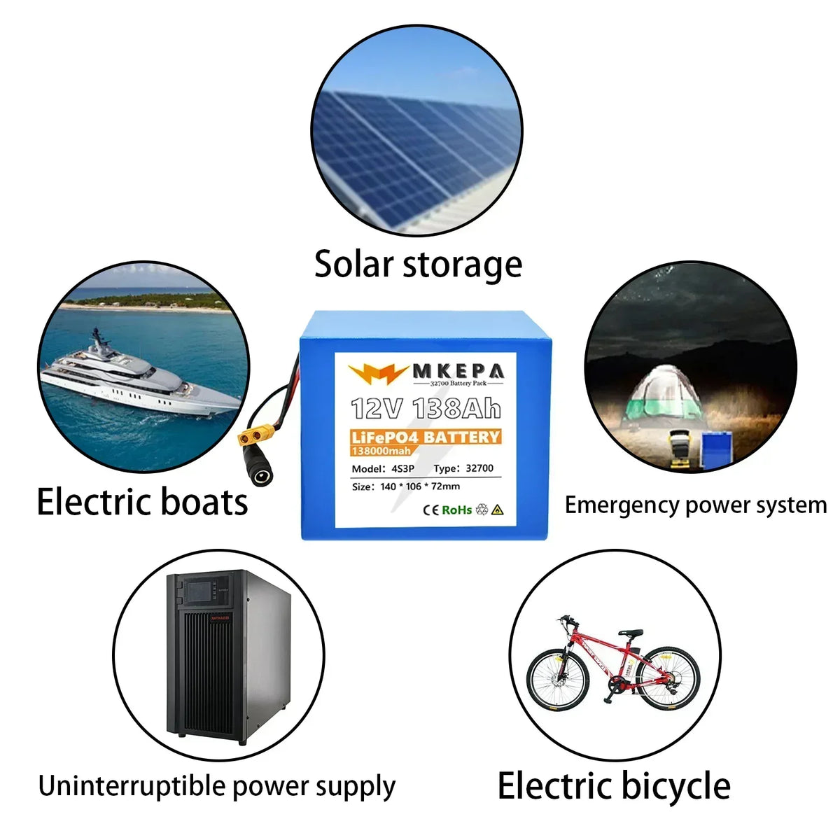 32700 Lifepo4 Battery Pack 4S3P 12.8V 138000mAh 4S 40A Balanced BMS for Electric Boat and Uninterrupted Power Supply 12V