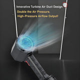 Compatible with Makit 18V Tools X64 Turbo Blower King Kong Jet Fan Super Power TF64 Car Dryer Violent Fan 64mm Brushless Jet Dry