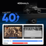 ATOMSTACK A10 PRO V2 Laser 10W Cutting CNC Engraving Machine 410*380mm EngraveR Stainless Steel Wood Acrylic Fixed Focus Laser