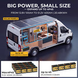 RVPOZWER 1/2PACK Mini LiFePO4 Lithium Iron Phosphate Battery, Built‑in 100A BMS Protection,Deep‑Cycle,Long‑Lifespan,Compact & Portable Energy Storage Battery for RV,Boat,Yacht,Travel Trailer,Camper Van,Home Emergency Backup Power,12.8V 100Ah