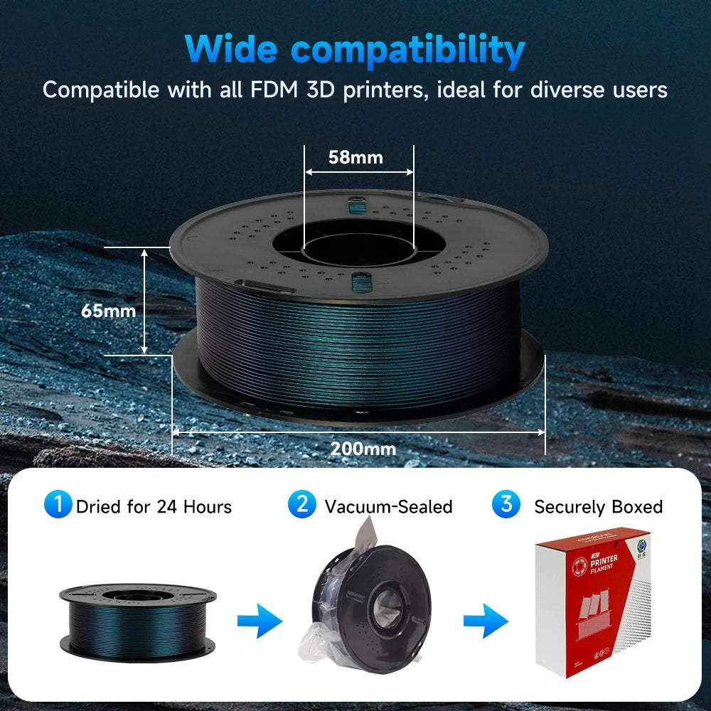 KINGROON PLA Burnt Titanium 3D Printer Filament 1.75mm 1kg 2kg Beautiful Color Change PLA Hide Layer Line 3D Printing Material