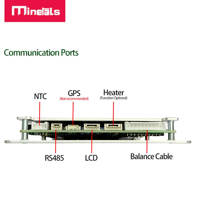Active BMS 4S 5S 6S 7S 8S 200A Smart BMS 2A Active Balance Energy Transfer Built-in Bluetooth APP LCD 12V 24V 3S Jikong BMS PCM