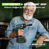 1/2 Impact Wrench 665 Ft-lbs, 21V Cordless with 2 Batteries, Drill Bits & Sockets Set for Car Tire Lug Nut
