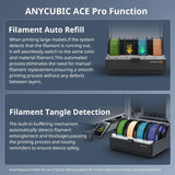 Anycubic Kobra 3 Max 3D Printer Support Multicolor with Up to 600mm/s High Speed Auto Leveling Printer Size 420x420x500mm