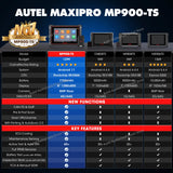 Autel MaxiPRO MP900TS OBD2 Scanner TPMS Diagnostic Tool ECU Coding, Active Test, 40+ Services, CAN FD&DOIP Upgraded of MK808S-TS