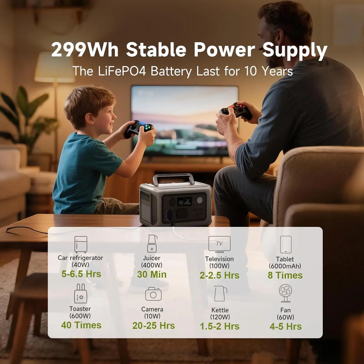 ALLPOWERS R600 Portable Powerstation 299wh LiFePO4 Battery with 600W AC Outlets for Outdoor