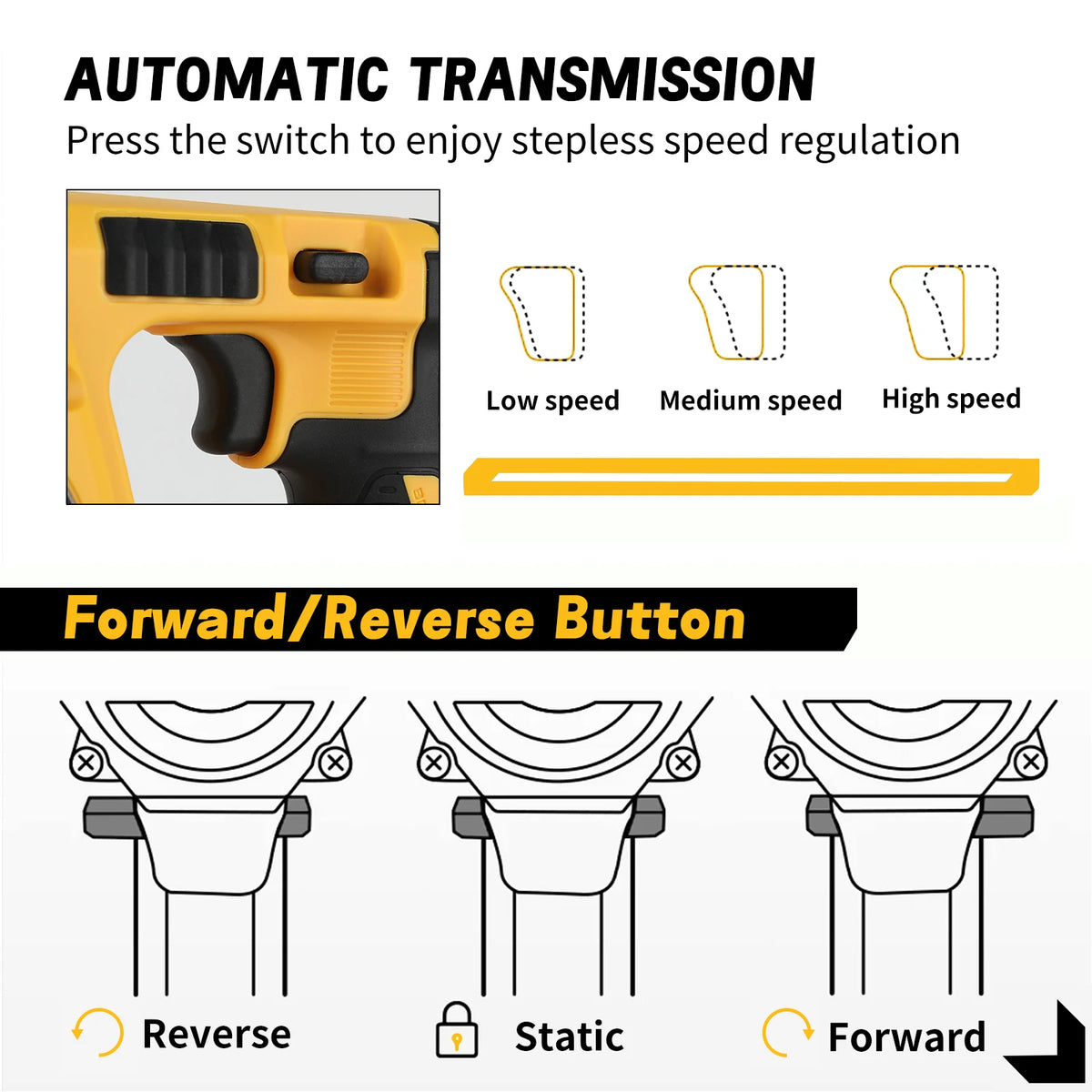 20V 6.0Ah DEWALT DCH273 Cordless Rotary Hammer, SDS-Plus Brushless 2.1J Heavy Duty Drill for Construction Concrete