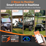HumsiENK LiFePO4 Battery 48V 100Ah Designed For Golf Cart 200A BMS 5120Wh Smart Bluetooth Monitor With 2-Year Warranty/ UL 1973
