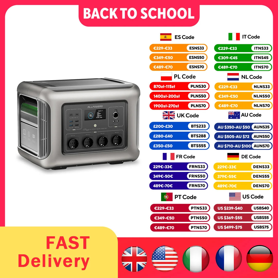 ALLPOWERS R2500 Portable Power Station 1920Wh LiFePO4 Battery 2500W Emergency Household Outdoor Power Supply for RV Travel