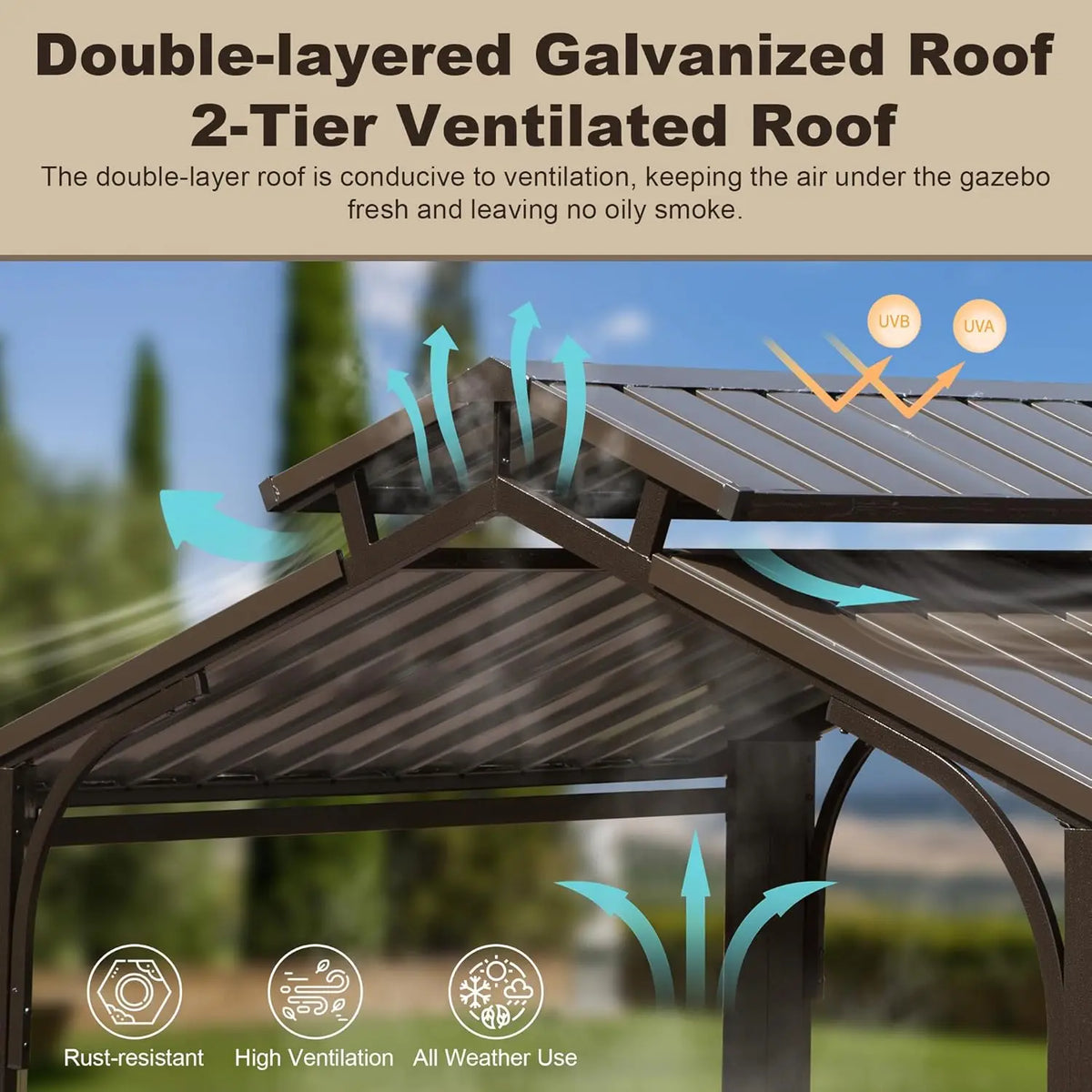8x5FT Hardtop Grill Gazebo,  Metal Grill Canopy with Galvanized Steel Double Roof for Patio Lawn Patio Backyard Deck, Brown