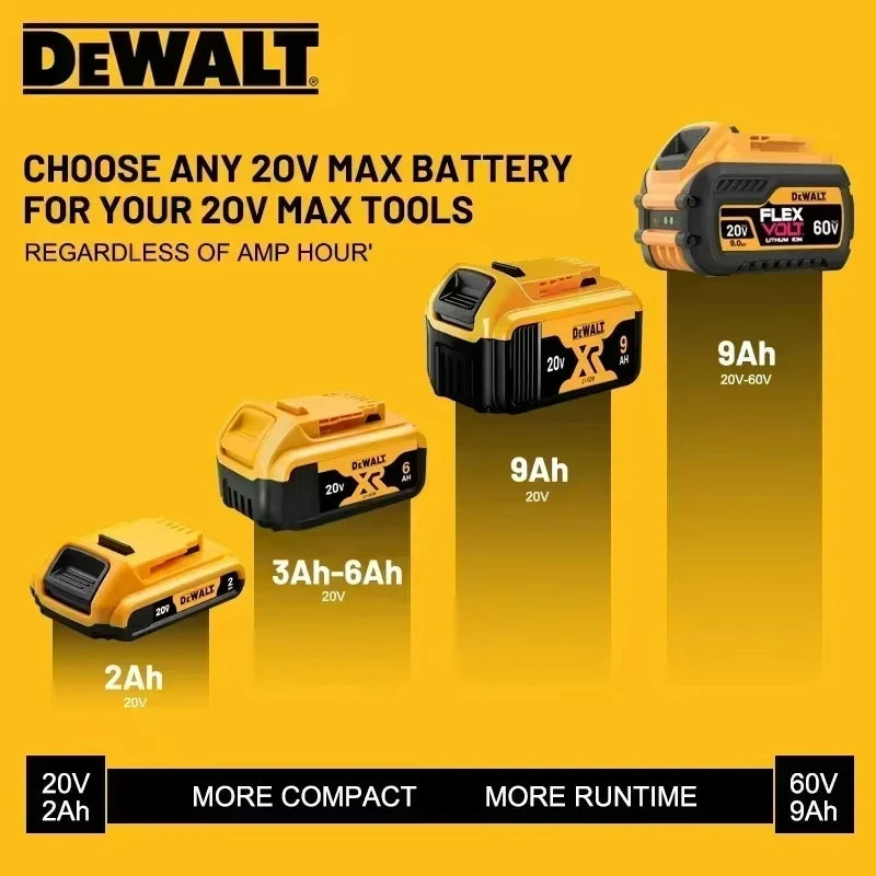 100% Genuine Dewalt 20V Battery ,20V 6Ah 5Ah Rechargeable Battery &Charger DCB206 For Dewalt Power tool Replacement battery