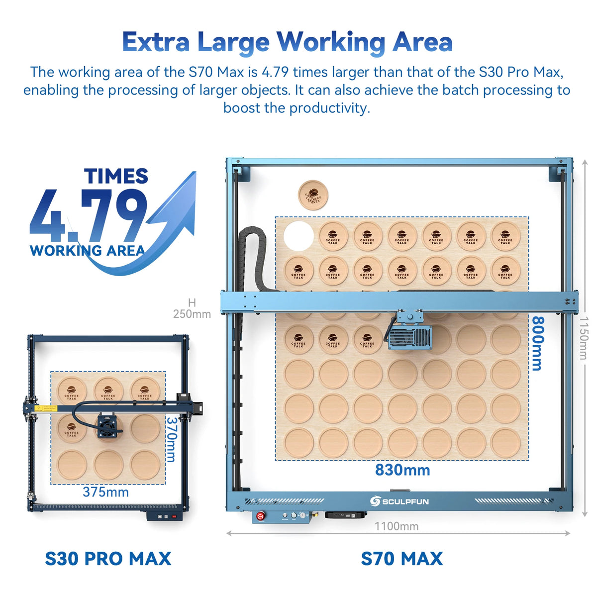 SCULPFUN S70 Max 70W Laser Engraver Cutting Machine 50L Air Assist Kit 830*800mm Engraving Area One-Click Auto-Focus For Glass