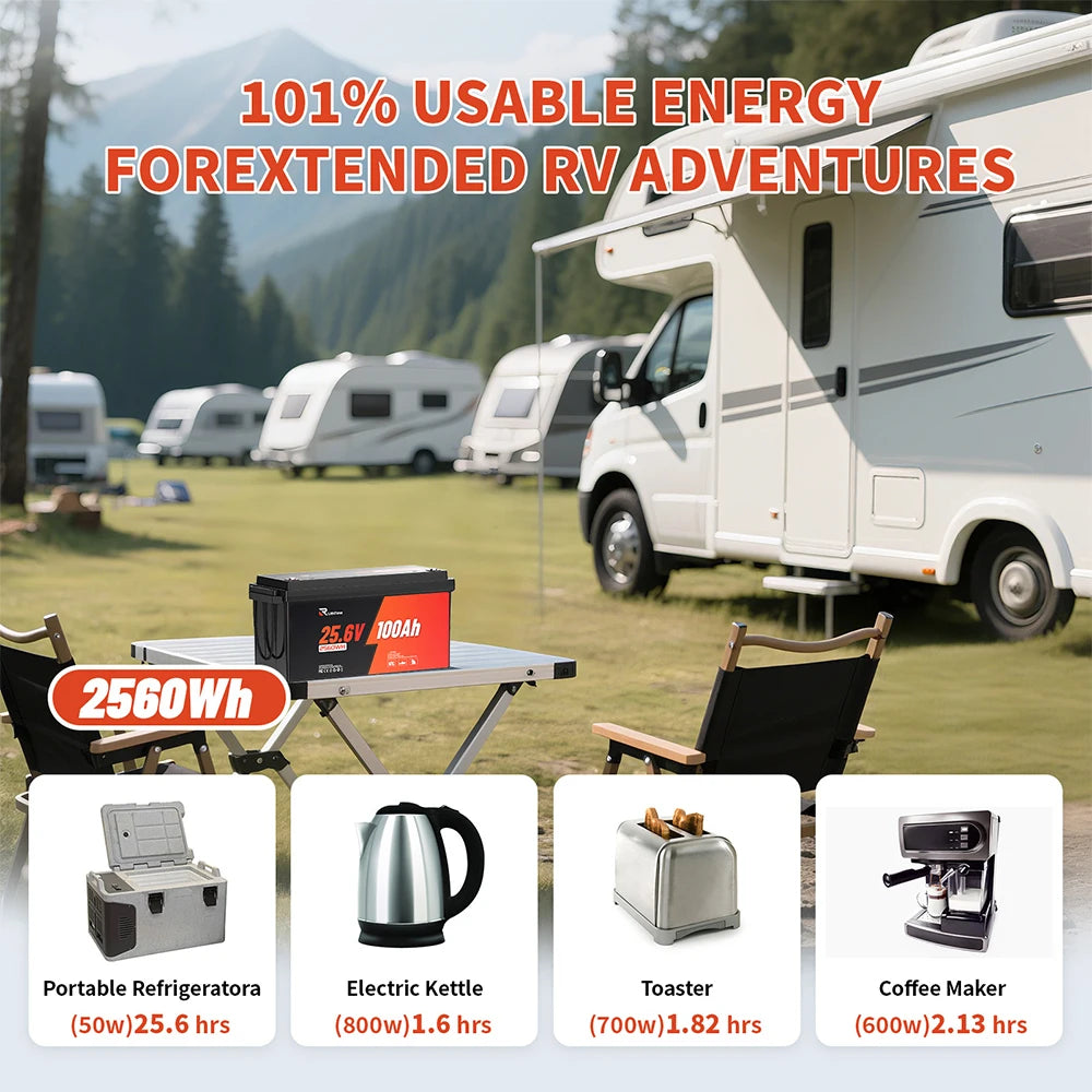 RVLithTime 24V (25.6V) 100Ah LiFePO4 Battery, Grade A Cell, Built-in 100A BMS, Low Temp Protection, 2560Wh Deep Cycle Lithium Battery, IP65 Waterproof, 6000+ Cycles for RV, Marine, Camper Van, Home Backup, Off-Grid Solar