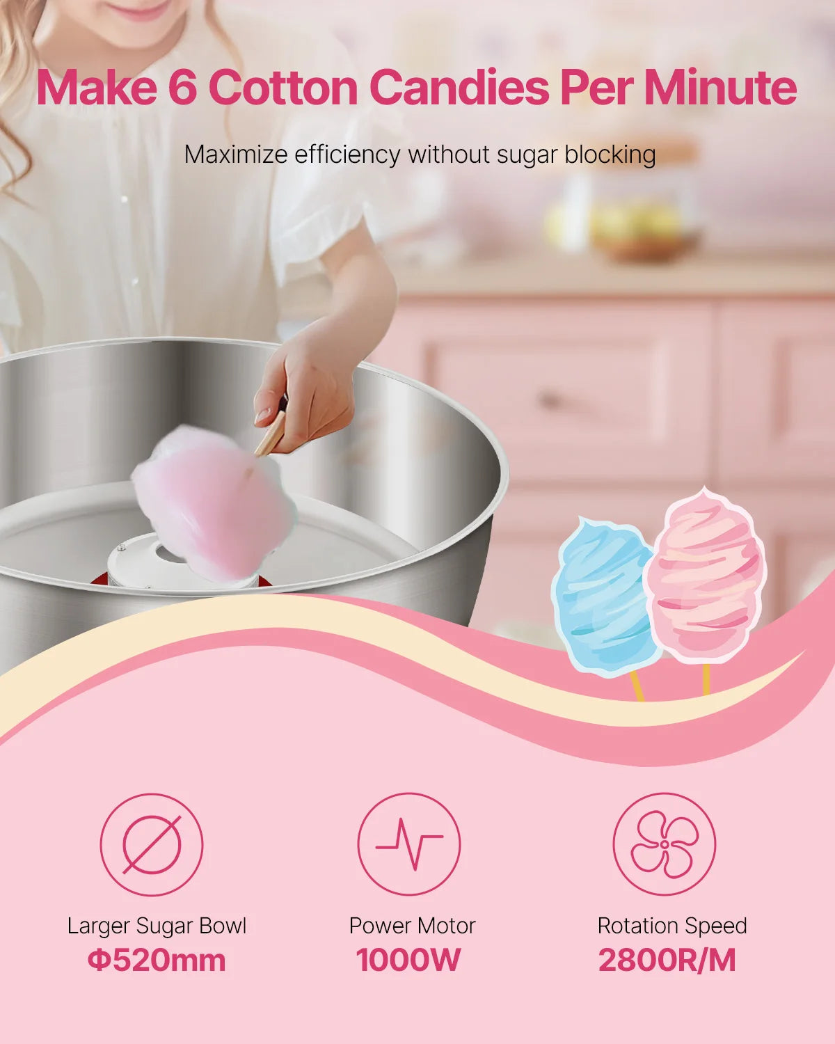 SucceBuy Electric Cotton Candy Machine 1000W Commercial Candy Floss Maker with Stainless Steel Bowl for Birthday Family Party