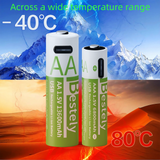 BaKKiter 1.5V AAA 6800mAh/ AA 13600mAh Rechargeable Lithium-ion Batteries Fast Charging Li-ion Battery 2000 Cycles /USB-C Cables