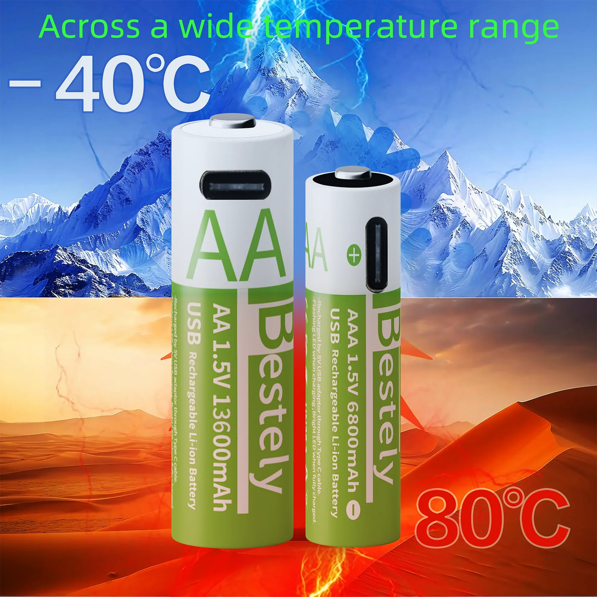 BaKKiter 1.5V AAA 6800mAh/ AA 13600mAh Rechargeable Lithium-ion Batteries Fast Charging Li-ion Battery 2000 Cycles /USB-C Cables