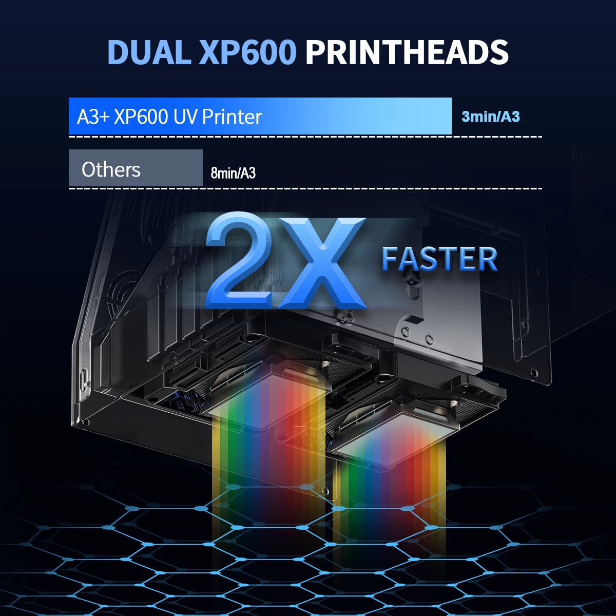 A3 UV Printers For Epson XP600 Impressora A3 UV DTF Printing Machine A3 UV Printers For Acrylic PVC Phone Case Wood Glass
