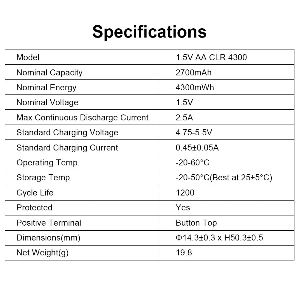 XTAR L4 Pro Smart Charger+4PCS 1.5V AA CLR 4300 2700mAh Rechargeable Constant Voltage Output & Linear Discharge