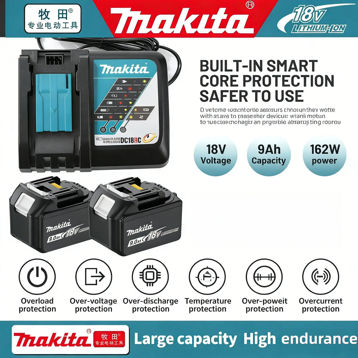 Original Makita 18V 9.0Ah Battery + DC18RC Fast Charger Kit, Replacement for BL1890B BL1860B LXT Power Tools.